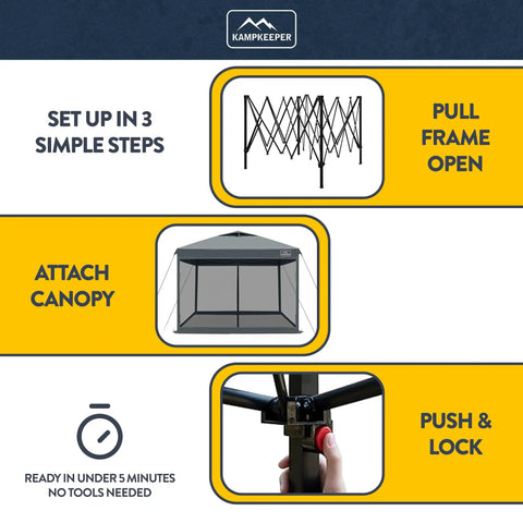 Instruction steps for setting up 10x10 Pop Up Canopy Tent With Screen Walls, Waterproof Portable Shade
