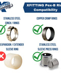 Xfitting Pex-B ring compatibility chart with stainless steel cinch, copper crimp rings, sleeve press rings, and expansion ring.