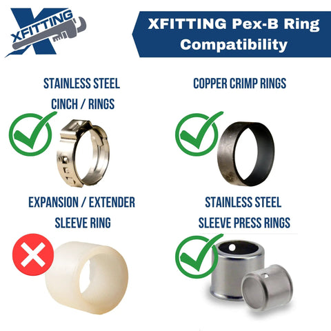 Xfitting Pex-B ring compatibility chart with stainless steel cinch, copper crimp, and sleeve press rings for 10 Pack PEX Ball Valves.