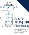 Diagram of Big Blue 10 Inch Whole House Sediment Filter Cartridge Replacement Pack Of 8, 5 Micron, DGD 5005 high flow pre-filter.