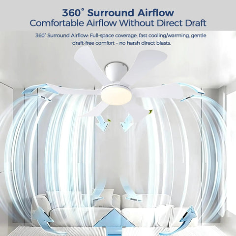 36 Inch Low Profile Ceiling Fan With Lights And Remote in bedroom, demonstrating 360-degree surround airflow in cozy space.