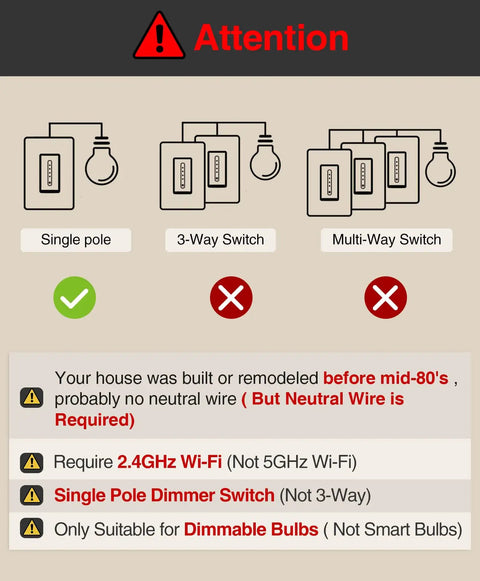 Diagram explaining Smart Dimmer Switch for Single Pole Lights, Neutral Wire Required, 2 4GHz WiFi, Works with Alexa, UL Certified limitations