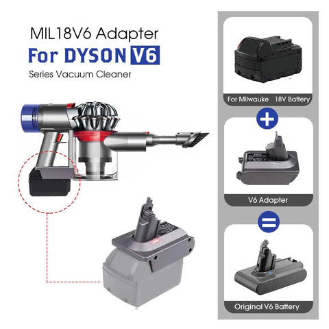 V6 Dyson Battery Adapter For Milwaukee 18V Battery M18 To Dyson V6 Converter with SV03 SV04 SV09 compatibility displayed