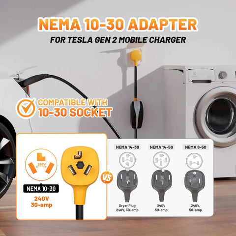 Slick Plug And Play Nema 10-30 Adapter For Tesla Gen 2 Mobile Charger, 24 Amp 240V Juice connected to a car and wall outlet.
