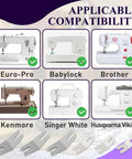Applicable sewing machine compatibility with Six Pack Hump Jumper Sewing Tool Set For Quick Seam Finishing And Button Attachments.