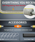 Self Regulating Pipe Heating Blanket Kit 3 Ft For Freeze Protection Stickable And Trimmable Heat Tape That Fits Metal Or Plastic Pipes Includes Thermostat Extension Cord Energy Saving Heating Solution showing included accessories.
