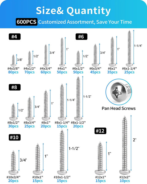 Stainless Steel Wood Screws Assortment Kit With 600 Piece Set Featuring 18 Sizes From Three Eighths Inch To Two Inches Phillips Pan Head Self Tapping Screws For Woodworking And Home DIY Projects Silver Finish size chart showing #4 to #12 screws
