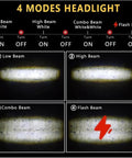 Brutally Bright Motorcycle LED Headlight Add-On Beam For Scooters ATVs And UTVs 12-80V Voltage Spotlights To Crush The Night And Ride Like A Boss With Total Visibility On Any Road Condition, 4 modes headlight chart