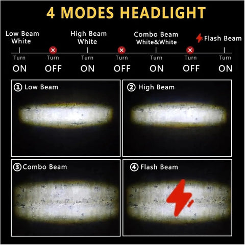 Brutally Bright Motorcycle LED Headlight Add-On Beam For Scooters ATVs And UTVs 12-80V Voltage Spotlights To Crush The Night And Ride Like A Boss With Total Visibility On Any Road Condition, 4 modes headlight chart