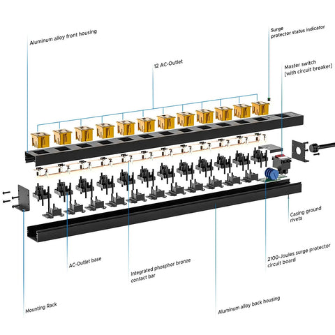 Diagram of 12 Outlet Heavy Duty Power Strip With 15 Foot Cord 15 Amp 125V 1875W All Metal Aluminum Housing Grounded UL Listed details