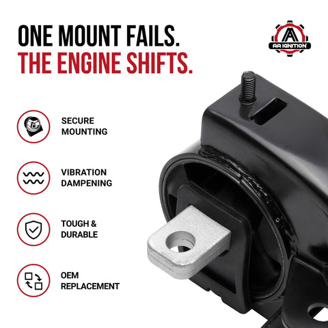 Engine And Transmission Mount Set Of 4 For Chrysler Dodge Ram Minivans Town Country Grand Caravan CV Direct Fit Replacement To Stop Clunking And Vibration Replaces A5665 A5480 A5589 A5577 2011 2020 black metal mount with rubber bushing