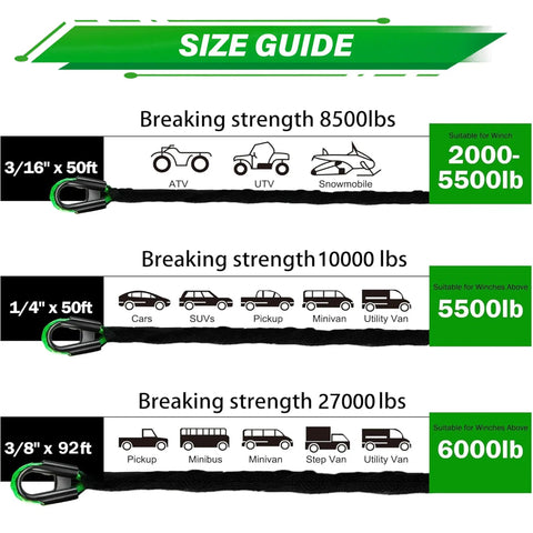Size guide for Synthetic Winch Rope Kit One Quarter Inch By Fifty Foot With Ten Thousand Pounds Strength Protective Sleeve