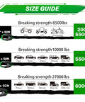 Off Road Winch Rope Kit For 4x4 Vehicles Three Sixteenth Inch By 50 Foot Synthetic Cable 8500 Lbs Green Size Guide