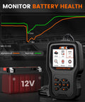 OBD2 Scanner For 1996 And Later Cars With Upgraded AD310 Module Read And Clear Fault Codes Battery Test Live Data And Full OBD II Diagnostic Tool