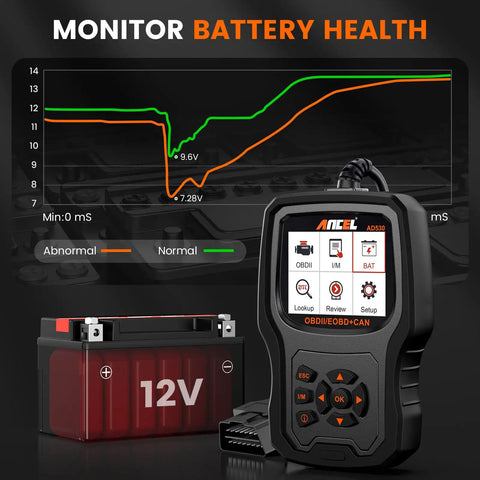 OBD2 Scanner For 1996 And Later Cars With Upgraded AD310 Module Read And Clear Fault Codes Battery Test Live Data And Full OBD II Diagnostic Tool