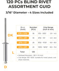 Heavy Duty Aluminum Dome Pop Rivet Assortment Kit With Hella Strong Steel Mandrels And Four Standard Sizes For Swift Hardware Jobs and quality project repairs guide chart with dimensions and specifications.