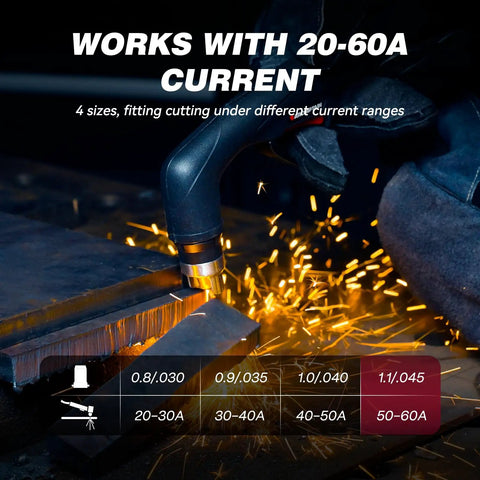 IPT60 Plasma Cutter Torch Consumables.045 Inch Tip Set For 50-60A, cutting metal with sparks in workshop setting