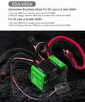 Beefed Up S3650 4300KV Brushless Motor 3.175mm Shaft With Upgrade 60A ESC Electric Speed Controller Combo Set For 1/10 RC Car Or Truck