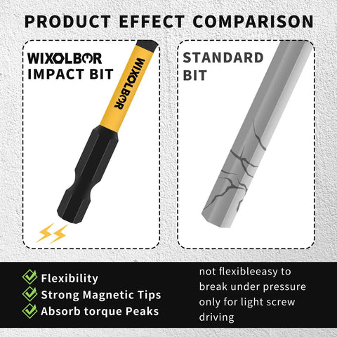 Product effect comparison of WIXOLBOR impact bit versus standard bit, showing flexibility, magnetic tips, and torque absorption features.