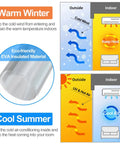 Magnetic Thermal Insulated Door Curtain Waterproof EVA Door Cover Fits Doors Up To 34 By 78 Inches Temperature Protection Infographic