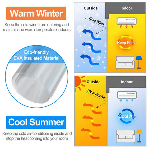 Magnetic Thermal Insulated Door Curtain Waterproof EVA Door Cover Fits Doors Up To 34 By 78 Inches Temperature Protection Infographic