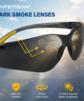 Top Shelf Tinted Safety Glasses 24 Bulk Pack With Ansi Z87.1 Rating And Kickass Uv Protection For Hard Shift Construction Crews Smoke Grey Impact close-up of dark smoke lenses with UVA and UVB protection.