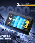 8Ah LiFePO4 12V Battery Drop In Replacement For Lead Acid SLA Lighter Longer Lasting Power For Ride On Toys Alarm Systems UPS