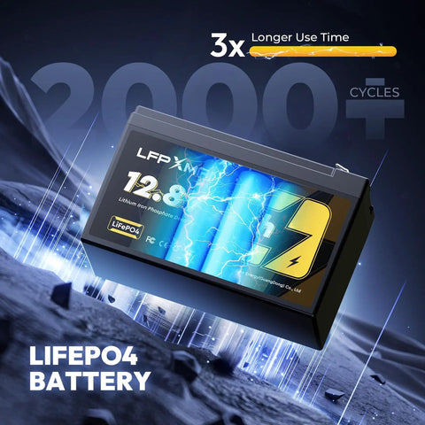 8Ah LiFePO4 12V Battery Drop In Replacement For Lead Acid SLA Lighter Longer Lasting Power For Ride On Toys Alarm Systems UPS