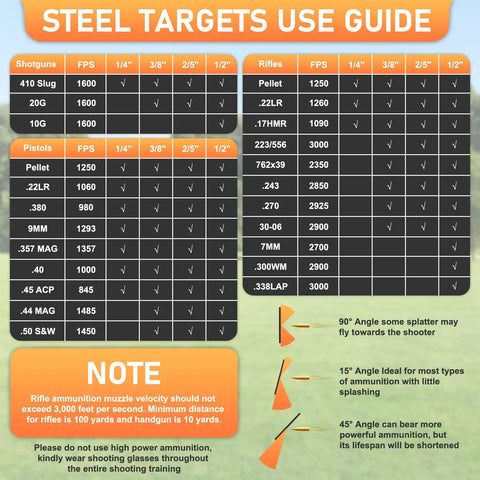 Steel targets use guide for AR500 One Half Inch Steel Targets For Shooting Silhouette Gong Target Laser Cut Precision