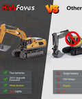 Two RC excavator toys; left: KidsFaves upgrade with metal bucket and two batteries, right: older plastic model