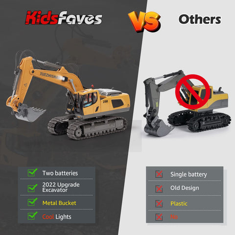 Two RC excavator toys; left: KidsFaves upgrade with metal bucket and two batteries, right: older plastic model