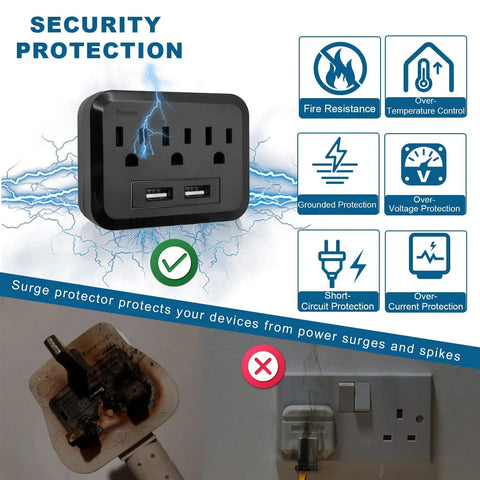 Three Outlet Wall Charger Extender With Built In Warm White LED Nightlight For Travel Ready Home Office Dorm And Car Non Blocking Sockets Safe ABS Surge Protector displayed with safety icons for overvoltage and surge protection.