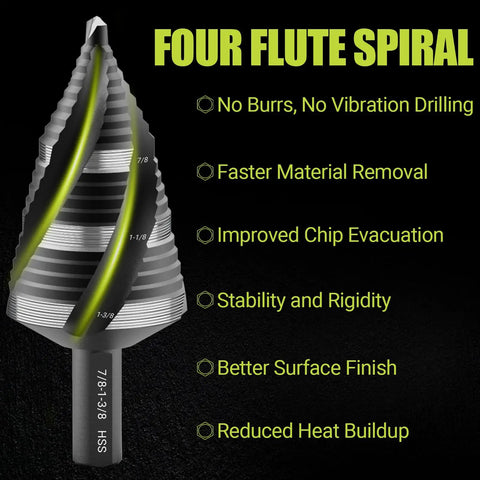All In One Step Drill Bit Set With Countersinks For Metal Aluminum Wood Plastic, close-up of four spiral flute design.