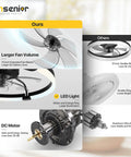 Comparison of 20 Inch Flush Mount Ceiling Fan With App Control And LED Lighting In Sleek Black to other ceiling fans.