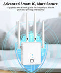 Dual Band WiFi Booster Delivers 1200Mbps For Lag Free Streaming And Gaming Covers Up To 15999 Sq Ft And 105+ Devices close-up view