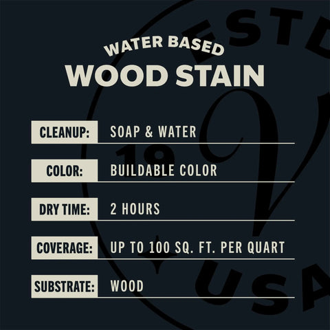Water based wood stain information including color, cleanup, dry time, and coverage details.