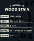 Water Based Wood Stain details: cleanup with soap, buildable color, 2-hour dry time, covers 100 sq. ft. per quart.