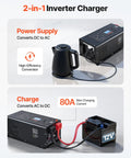 Hardcore Workhorse 3000W Pure Sine Wave Inverter Charger Converts 12V Direct Current To Straight 120V Household Power For Rv Campers And Home Backup With Bright Lcd Screen And Wireless Remote, showing kettle and charger connection.