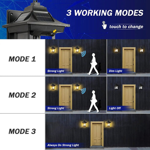 All Night Solar Wall Lights With Dusk To Dawn Motion Sensor 3 Lighting Modes Wireless Exterior Porch Lights Wall Mount Patio Fence Lanterns Black 2 Pack 2200mAh Battery Plugless No Wire Setup showing three working modes