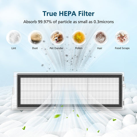 Must Have Replacement Vacuum Parts Kit For Roborock S5V Curv Edge Edge S5A Curv S5X Includes 4 HEPA Filters absorbing particles