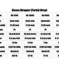 Image showing the specifications table for Automatic L Type Shrink Wrapping Machine With Side Sealing And Side Cutting Capabilities.
