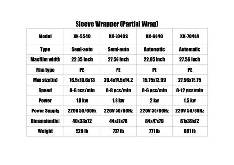 Specifications table for Premium Automatic Thermal Shrink Wrap Tunnel For Carton Case Packaging, includes models, film type, and dimensions.
