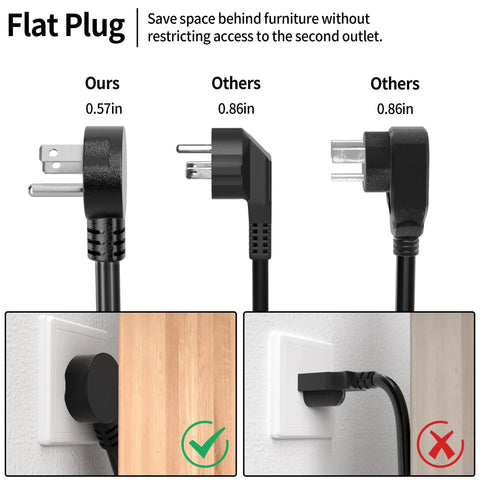 Comparison of flat plug designs showing our 1 Ft 3 Pack Black Short Flat Plug Heavy Duty Extension Cord 14 Gauge 3 Wire grounded appliance