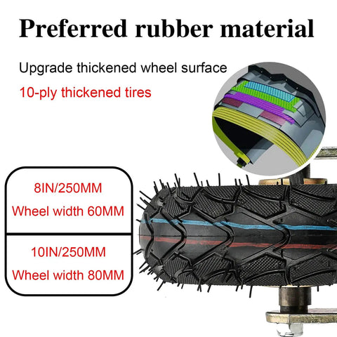 Built Like A Tank Heavy Duty 10 Inch Air Filled Rubber Swivel Caster Wheels 4 Pack close-up of 10-ply thickened tire with tread detail.
