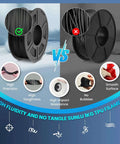 Comparison of high precision 4 Pack TPU 3D Printer Filament Bundle 1.75mm Flexible High Speed 95A Black Filament with competitor