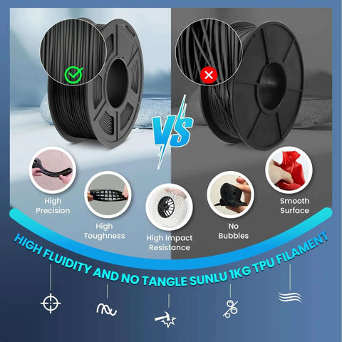 Comparison of high precision 4 Pack TPU 3D Printer Filament Bundle 1.75mm Flexible High Speed 95A Black Filament with competitor
