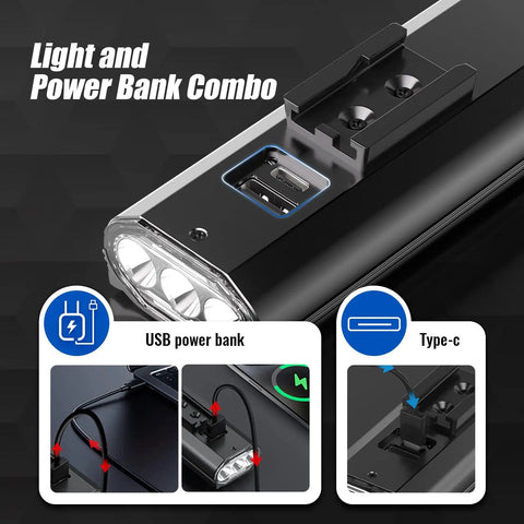 Rechargeable Bike Lights For Night Riding Ultra Bright Front And Rear LED Headlight And Taillight 2 Pack with USB-C port