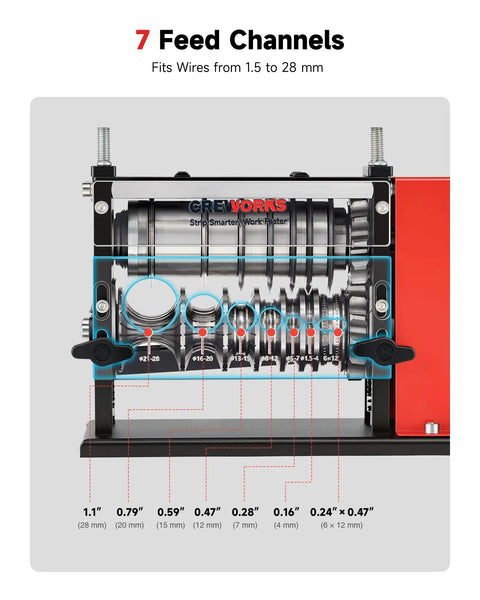 Electric Wire Stripper Machine No-Fuss 7 Channel And 7 Blades For 0.06-1.1 In Wires, 60W Motor channel view