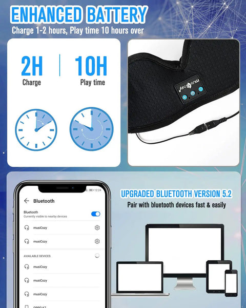 Premium Bluetooth 5.4 Module Crafted As A Slick Sleep Headphones Replacement, showing charging time and device pairing instructions.