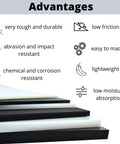 Advantages of UHMW Polyethylene Plastic Sheet 1/8 Inch Thick 24 By 24 Inch Board shown with durability icons.